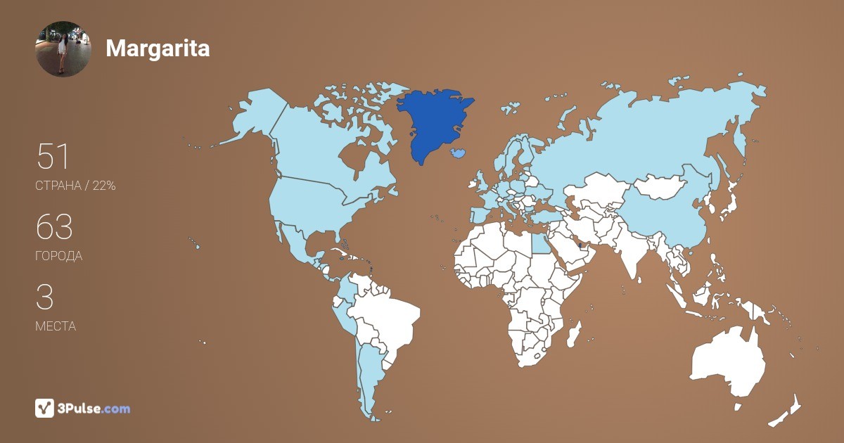 Margarita Kuzmichova's Travel Map Image