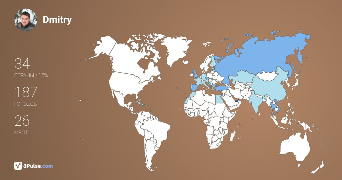 Dmitry Bobrov's Travel Map Image