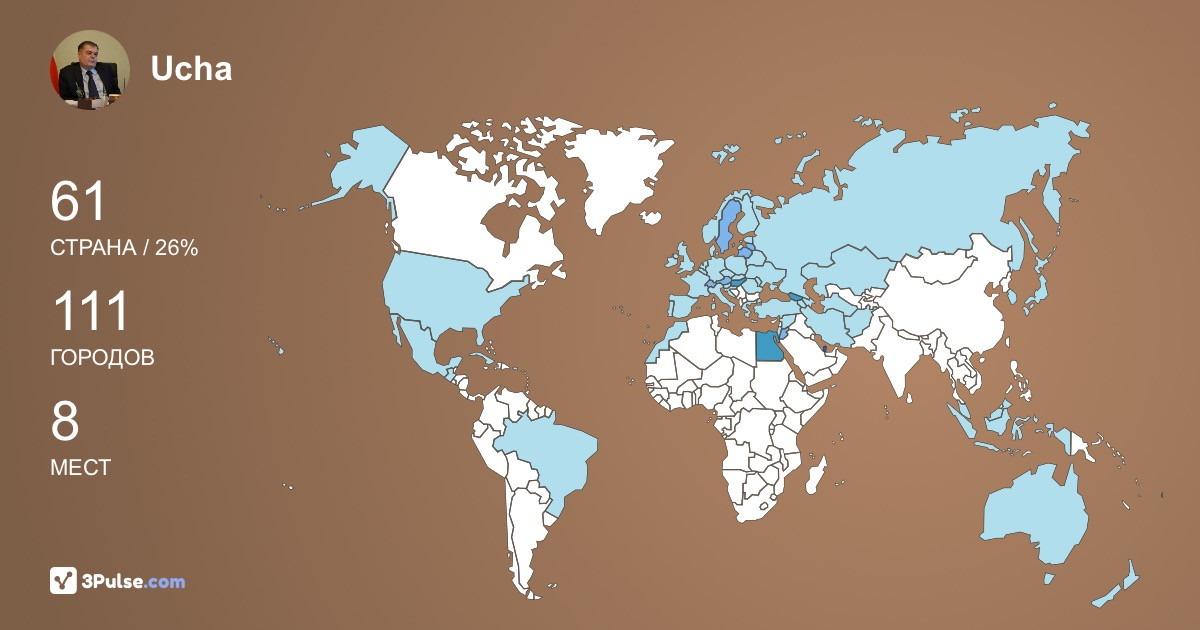 Ucha Tsotsonava's Travel Map Image