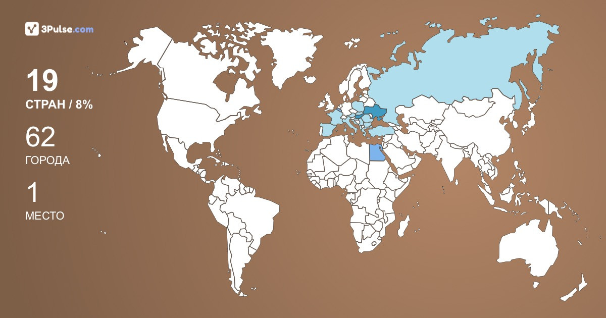yegorovcharenko's Travel Map Image