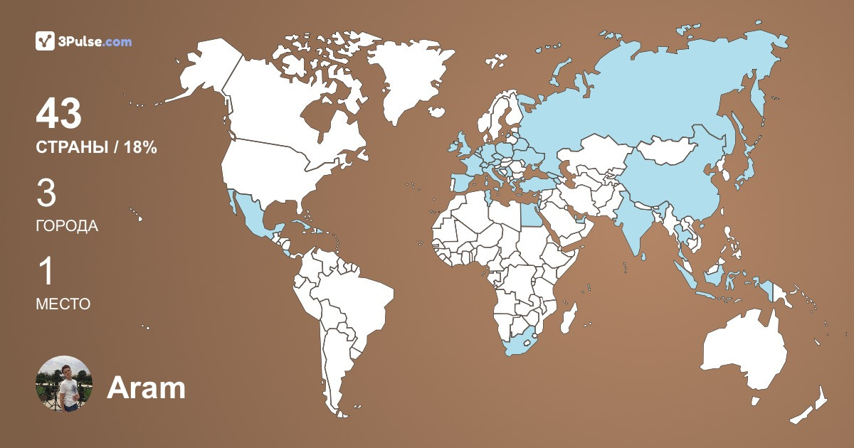 Aram Aram's Travel Map Image