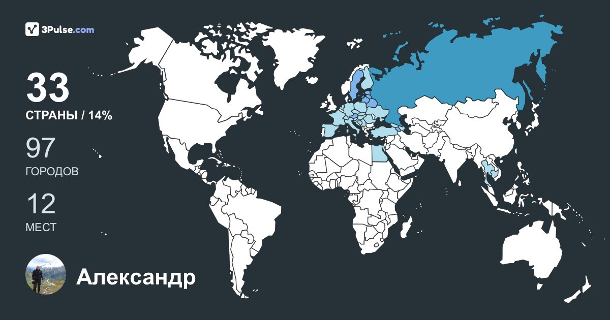 Александр Новиков's Travel Map Image