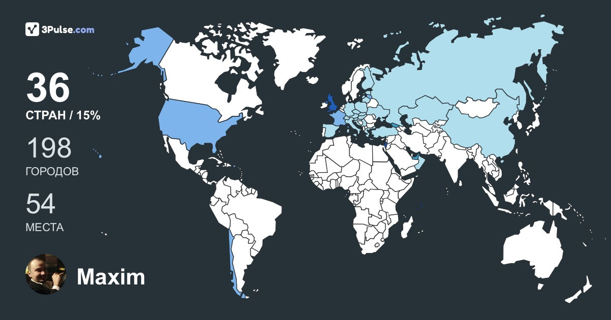 Maxim Mikhailov's Travel Map Image