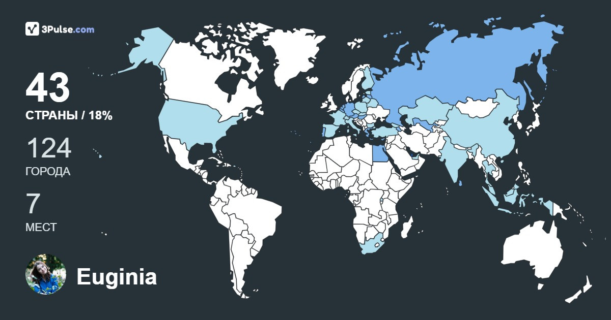 Euginia Russkikh's Travel Map Image