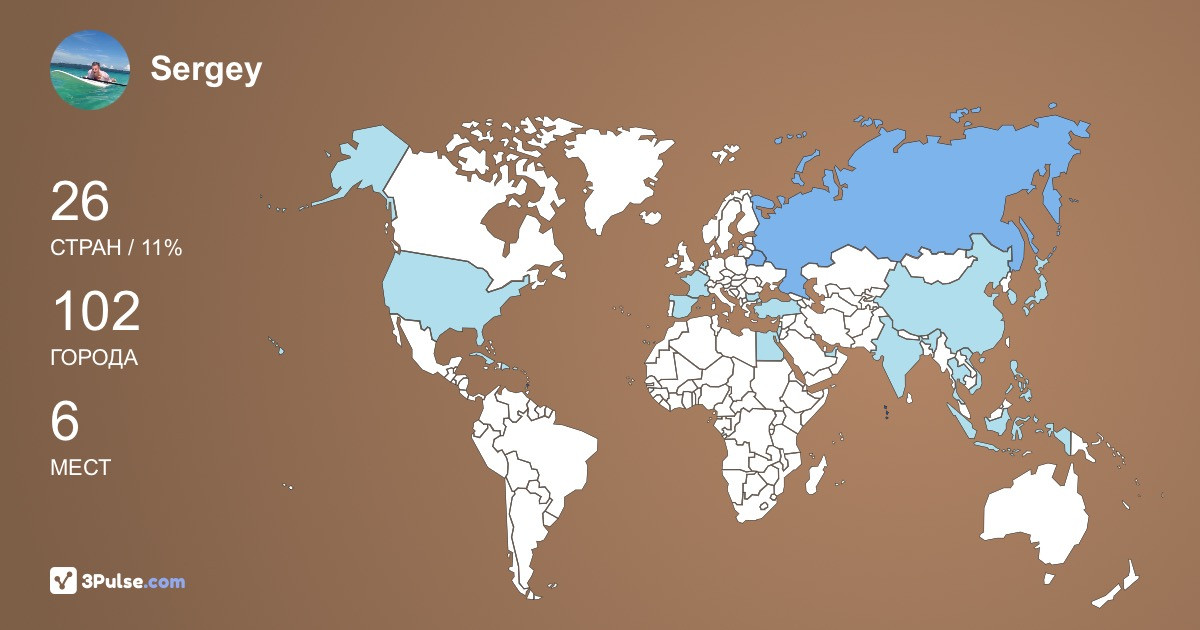 Sergey Pavlov's Travel Map Image
