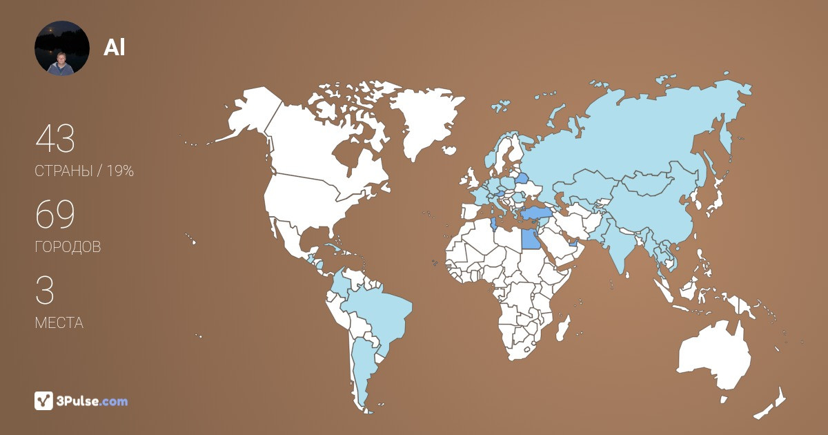 Al Петров's Travel Map Image