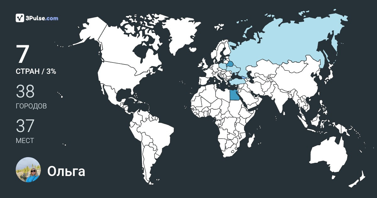 Ольга Семченко's Travel Map Image