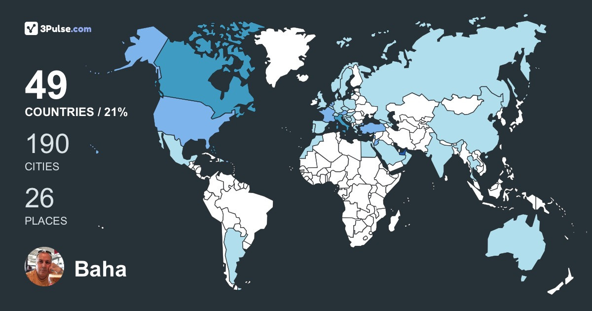 Baha Buyuksahin's Travel Map Image
