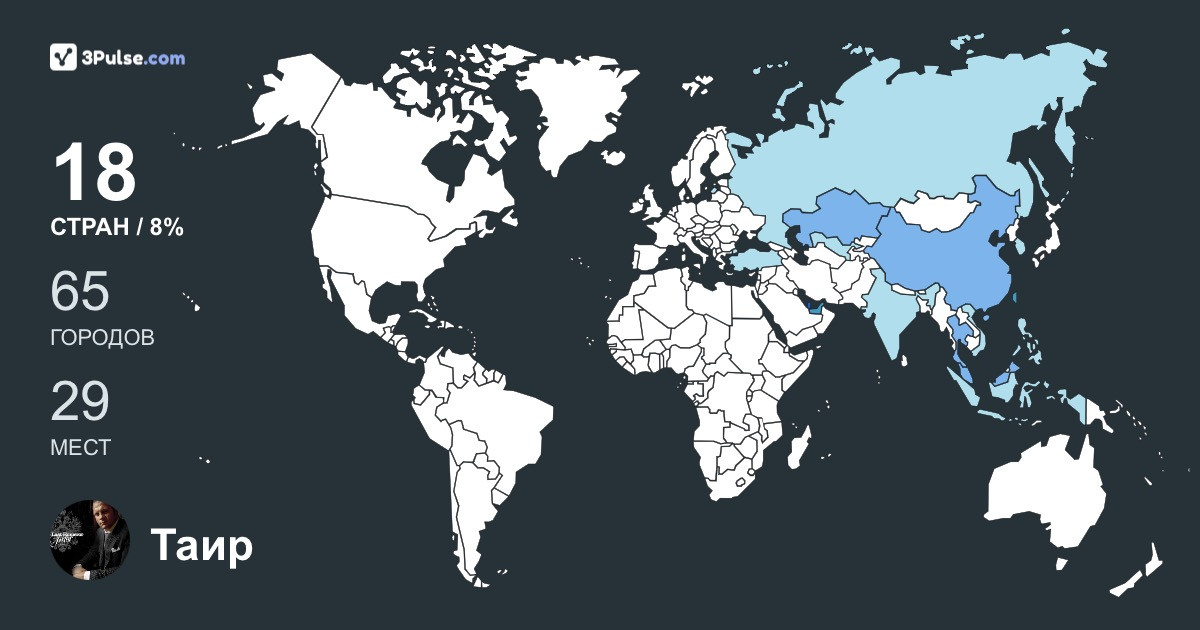 Таир Омаров's Travel Map Image