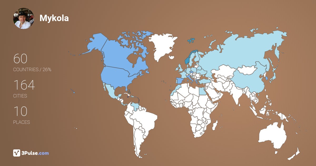 Изображение Карты путешествий Mykola Kovalenko