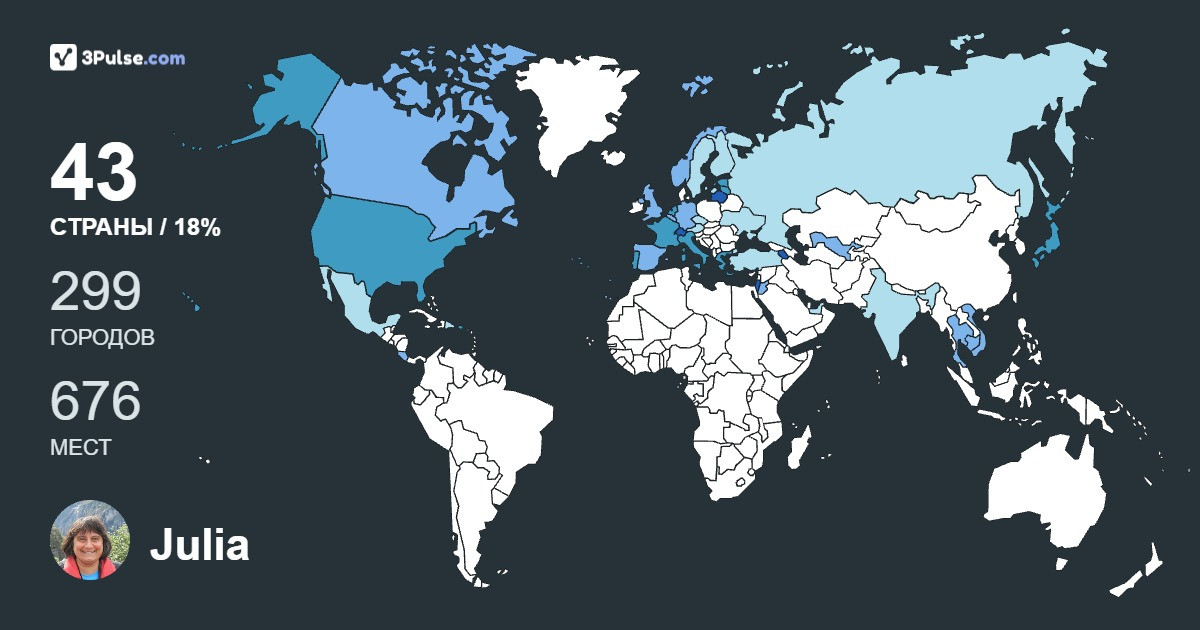 Изображение Карты путешествий Julia Ramm