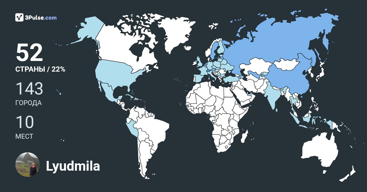 Lyudmila Eroshenko's Travel Map Image