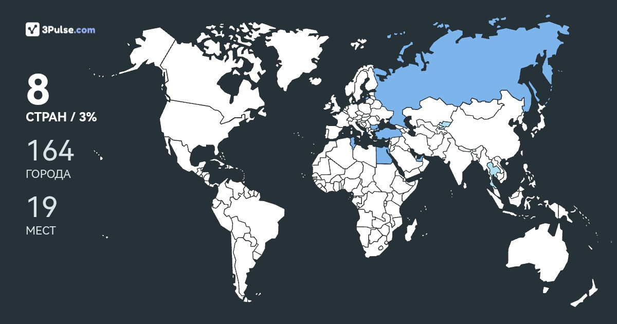 drkadyro's Travel Map Image