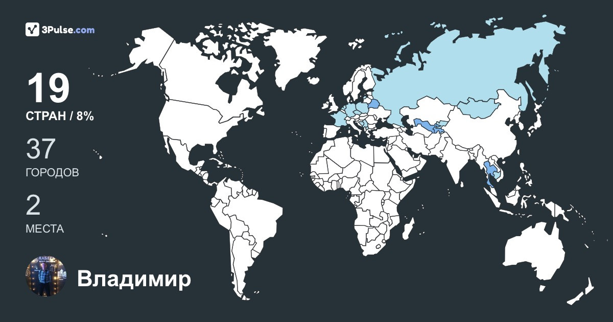 Владимир Мухин's Travel Map Image