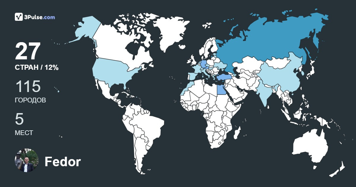 Изображение Карты путешествий Fedor Dzivalkovsky