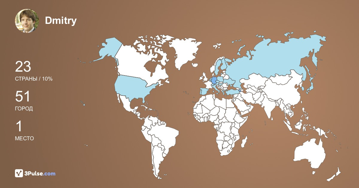 Dmitry Telyshev's Travel Map Image