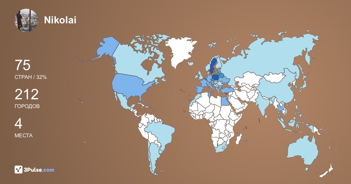 Nikolai Berge-Sidorenko's Travel Map Image