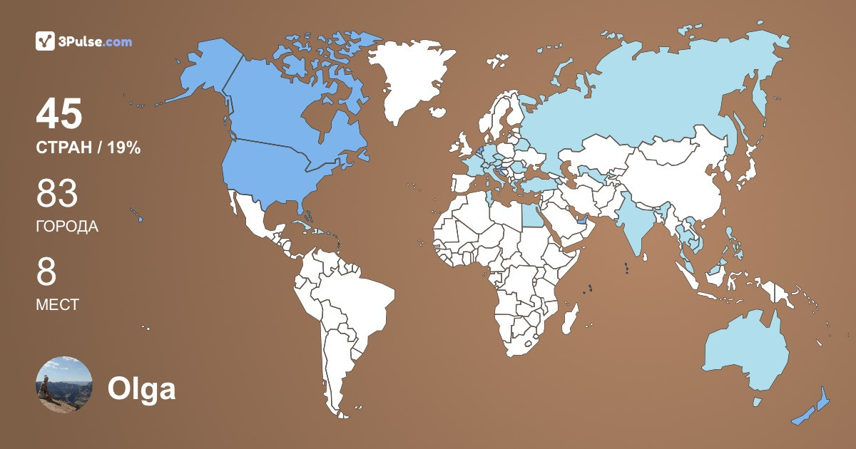 Olga Petrova's Travel Map Image