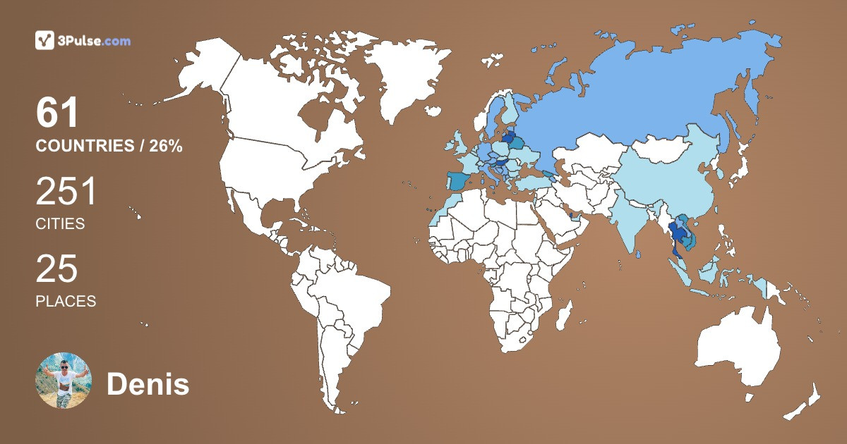 Denis Glazirins's Travel Map Image