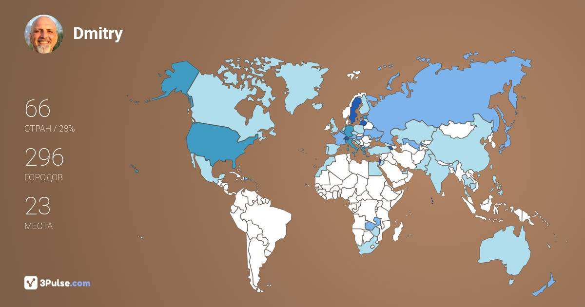 Dmitry Agarunov's Travel Map Image