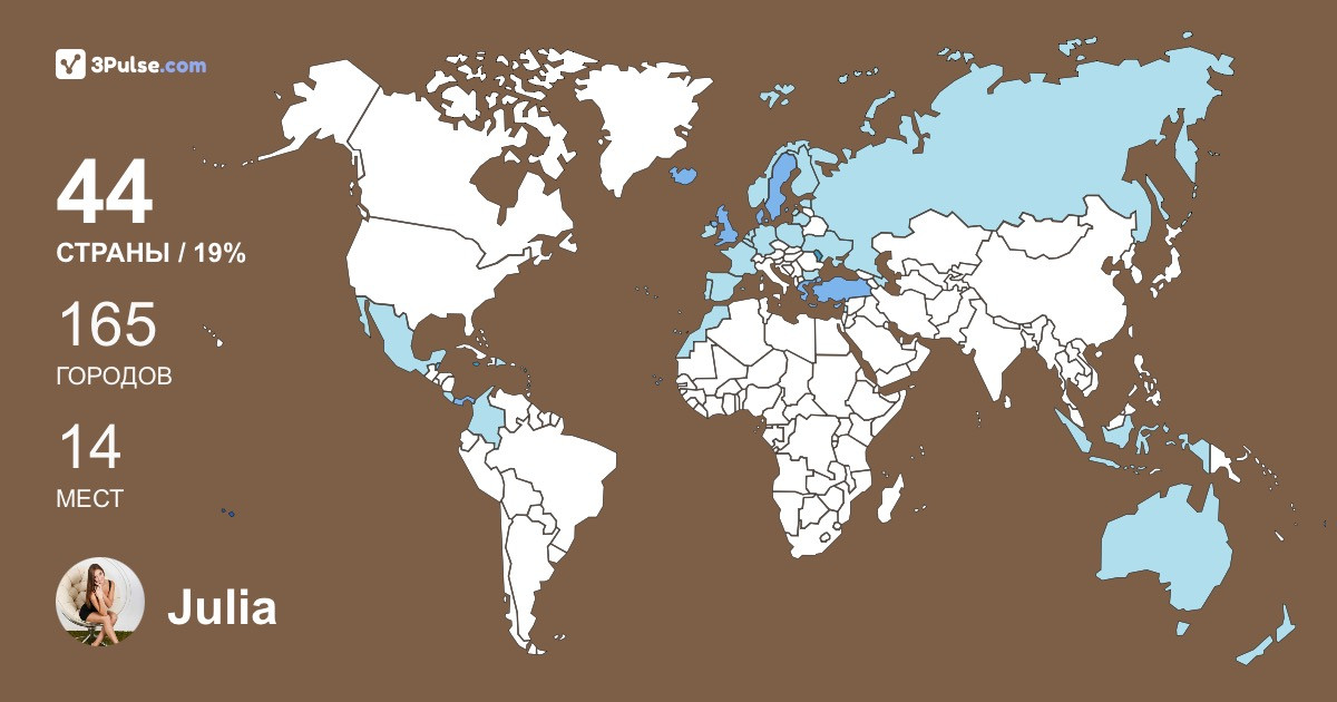 Julia Stoieva's Travel Map Image