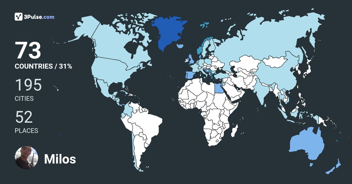 Milos Jovanovic's Travel Map Image