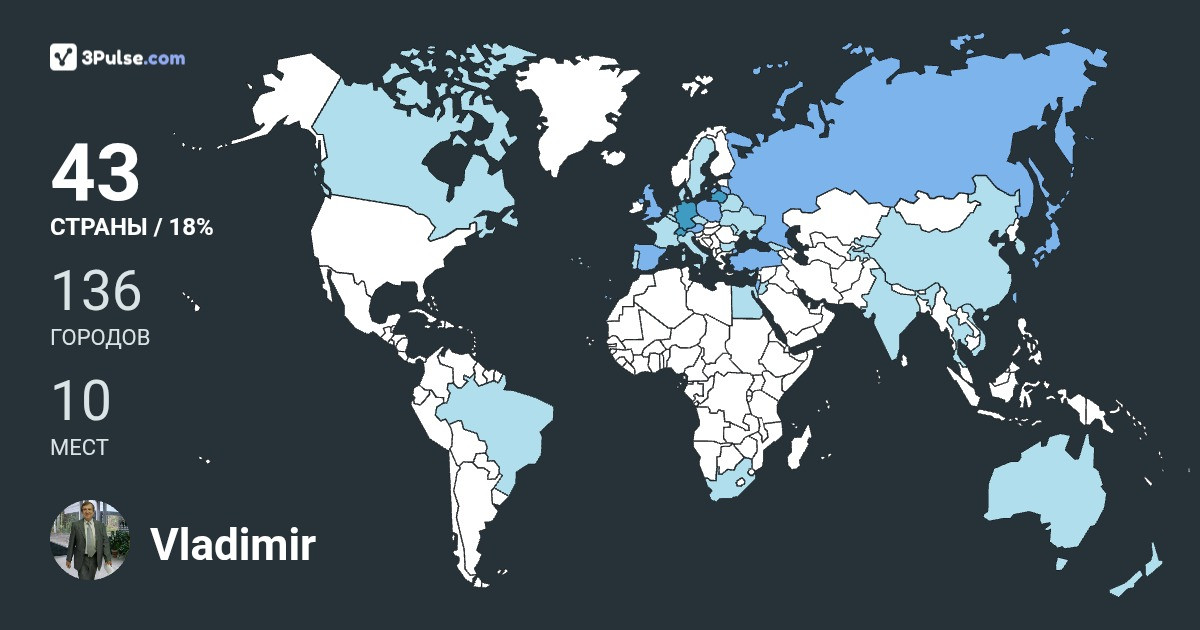 Изображение Карты путешествий Vladimir Fedin