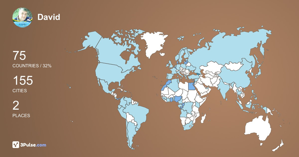 Изображение Карты путешествий David Sharabidze