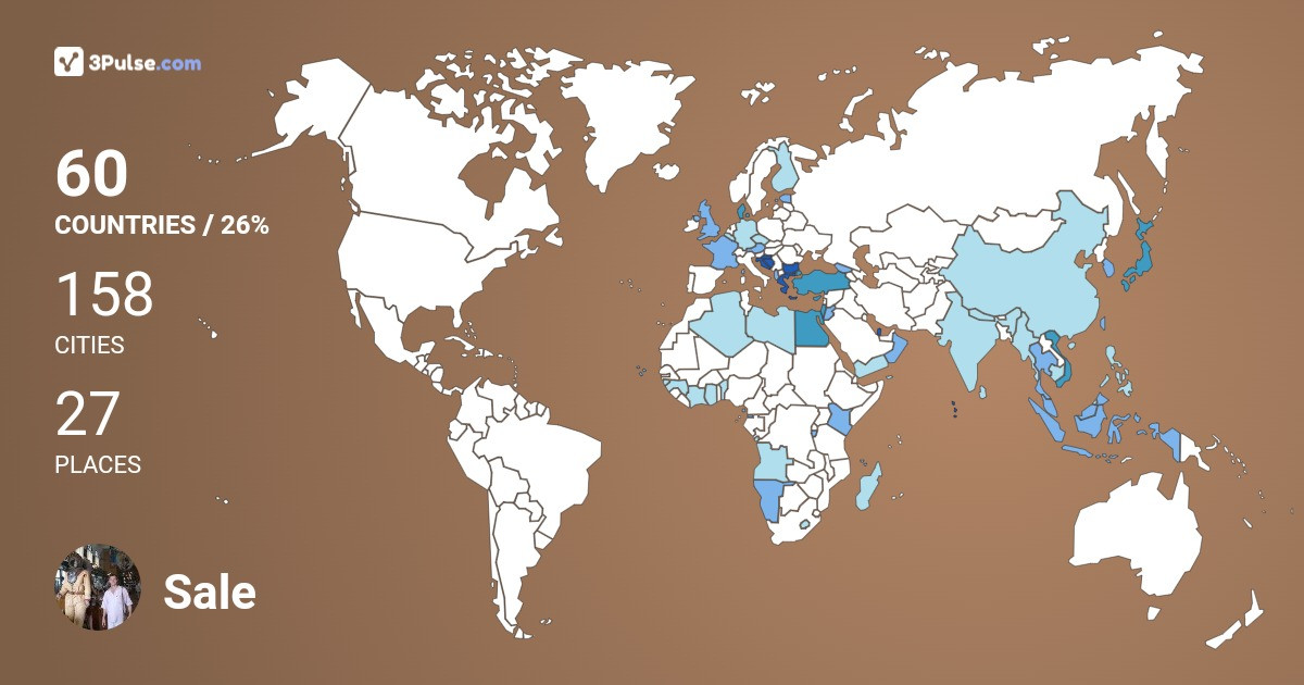 Sale Kostadinovic's Travel Map Image