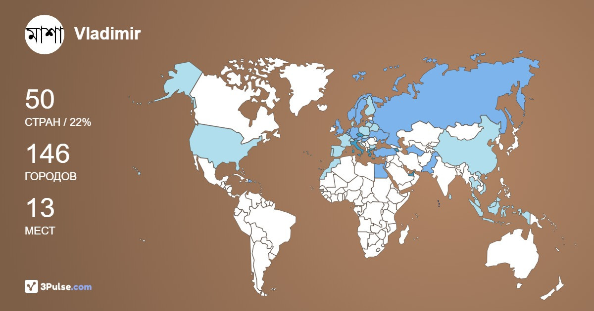 Vladimir Iakovlev's Travel Map Image