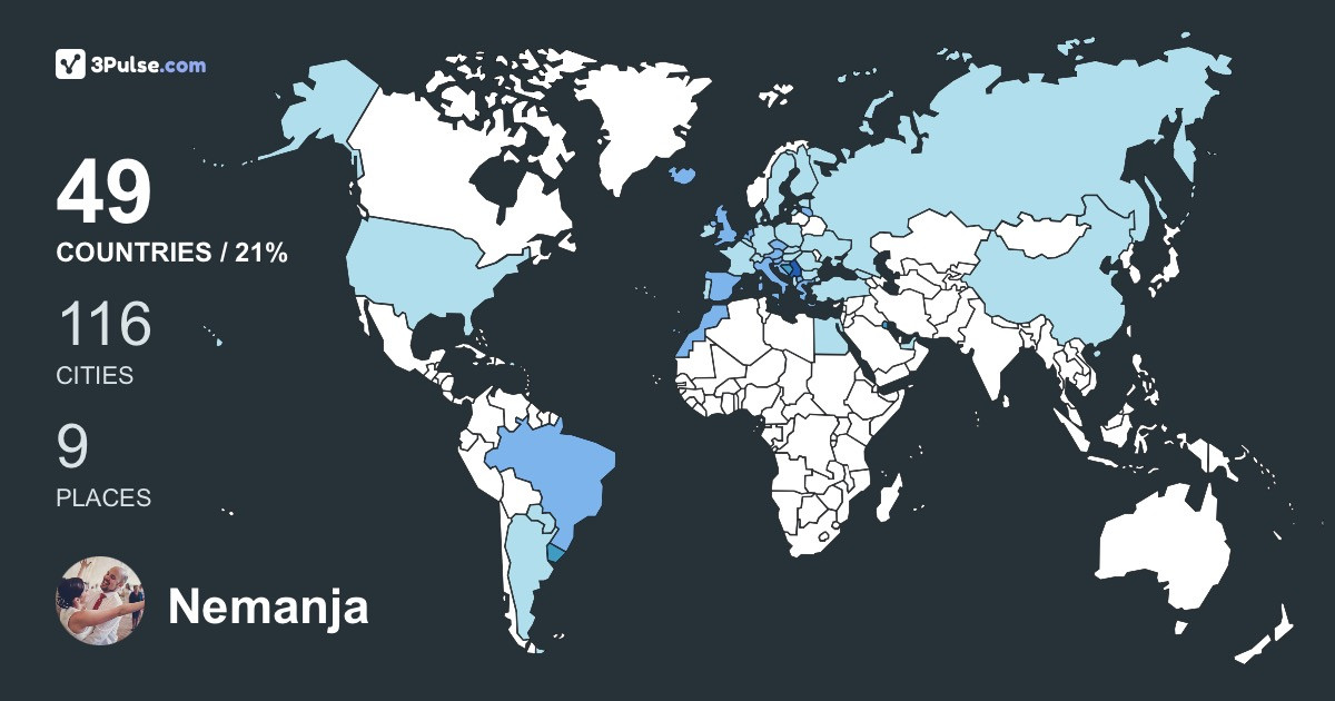 Nemanja Stancic's Travel Map Image