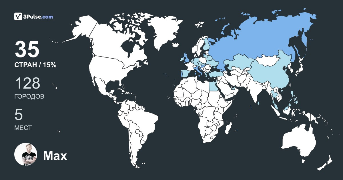 Max Adzhigitov's Travel Map Image