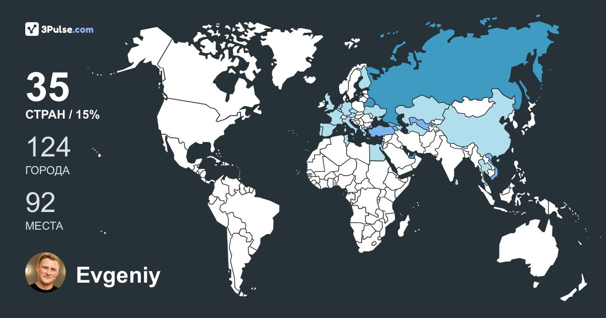 Evgeniy Sutyagin's Travel Map Image