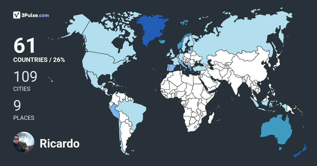 Ricardo Zavaleta's Travel Map Image