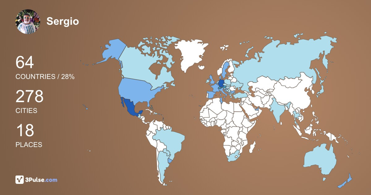 Sergio Ruiz's Travel Map Image