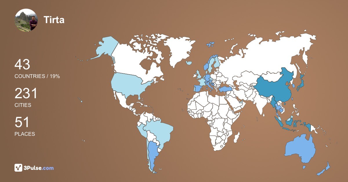 Tirta Darma's Travel Map Image