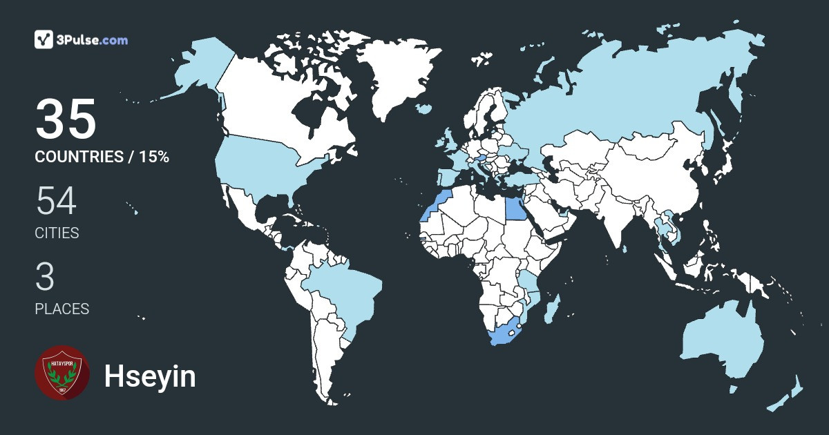 Hseyin akici's Travel Map Image