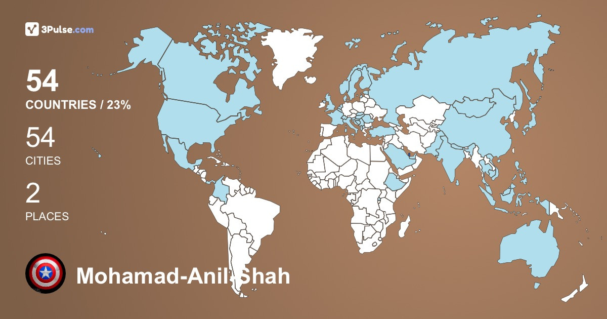 Mohamad-Anil-Shah Abdullah's Travel Map Image