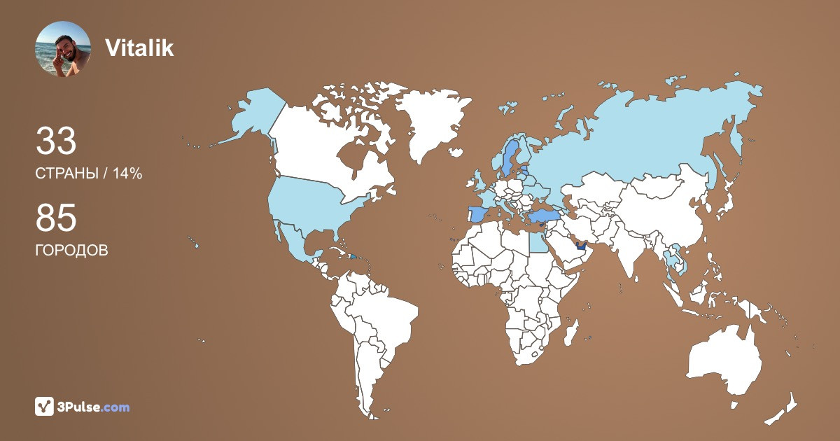 Vitalik Barannik's Travel Map Image