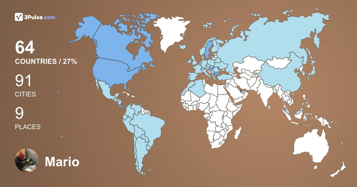 Mario Beltrn's Travel Map Image