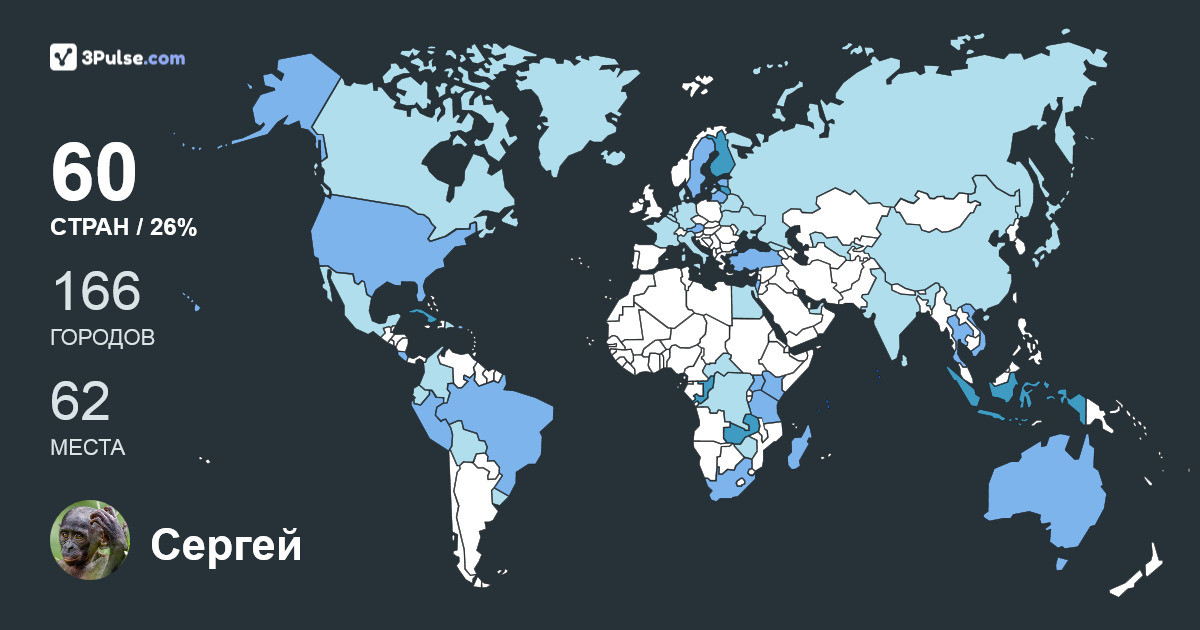 Сергей Урядников's Travel Map Image