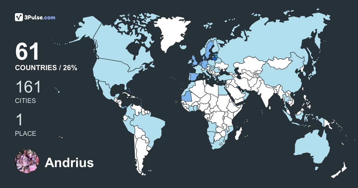 Andrius Gu's Travel Map Image