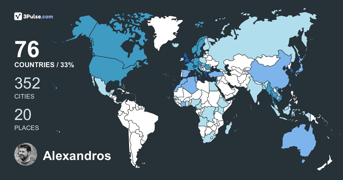 Alexandros Modiano's Travel Map Image