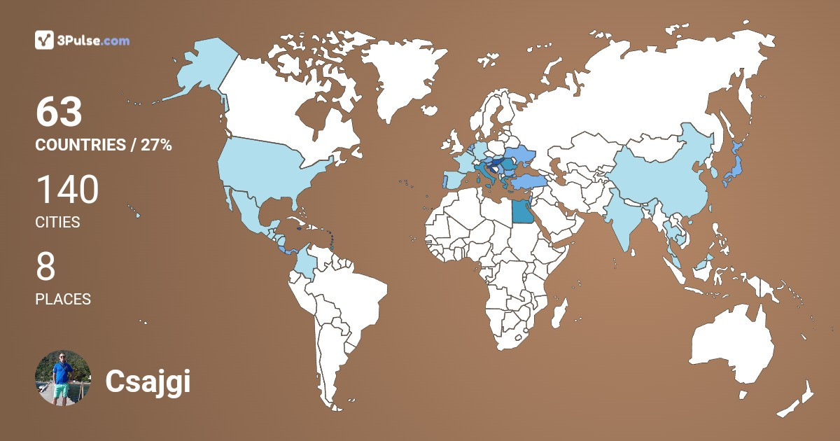 Csajgi Jzsef's Travel Map Image