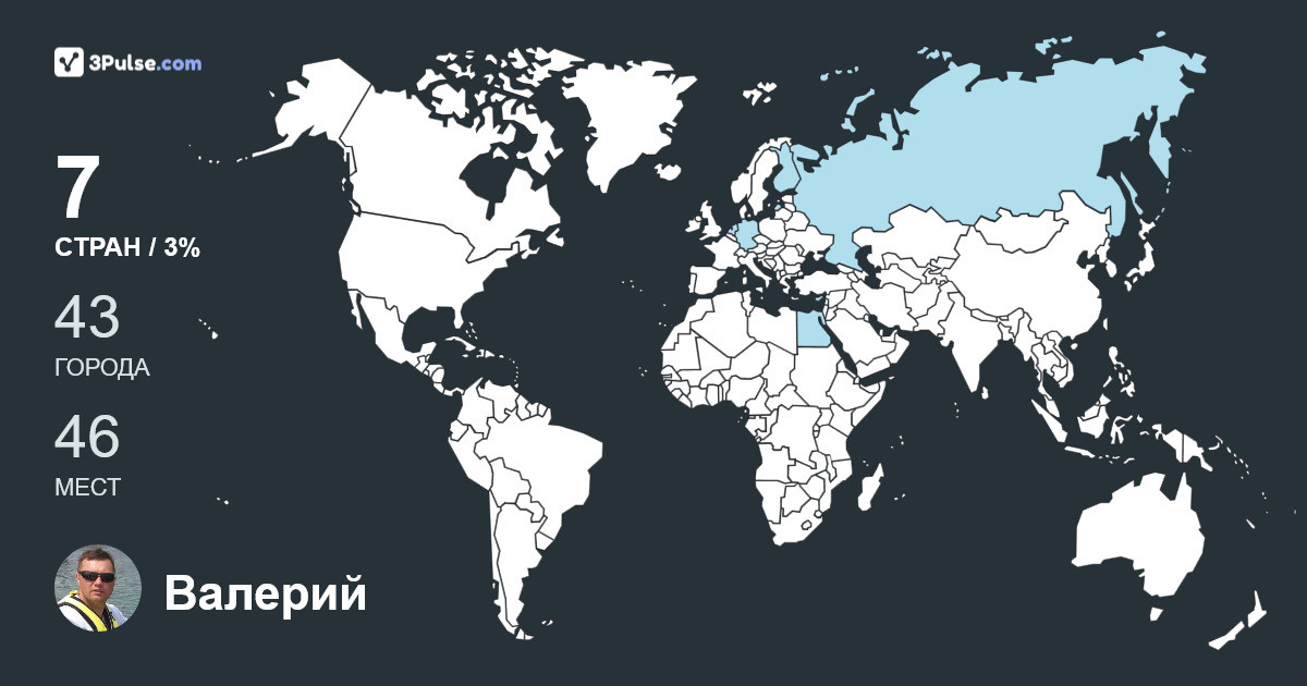 Валерий Котов's Travel Map Image