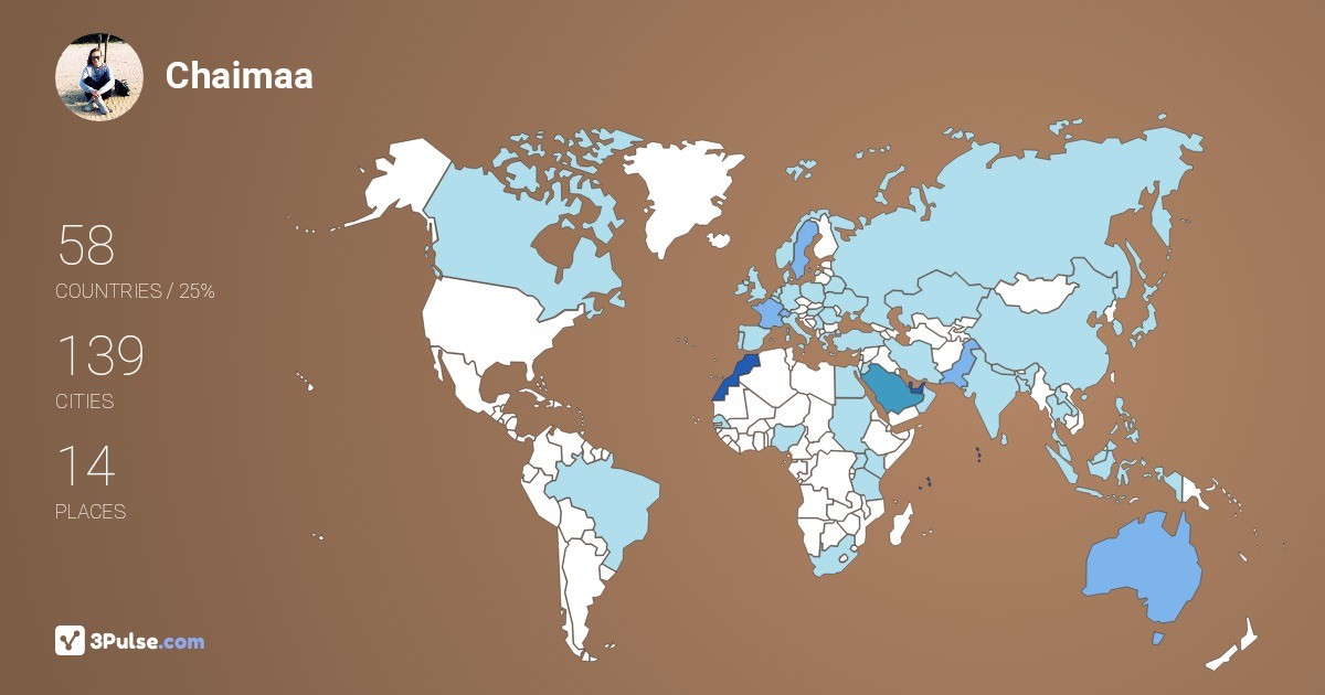 Chaimaa Tawil's Travel Map Image