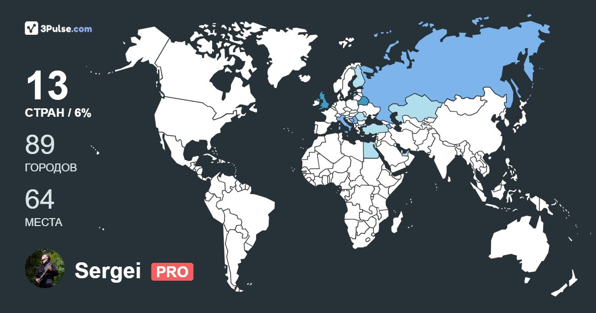 Sergei Sukhanov's Travel Map Image