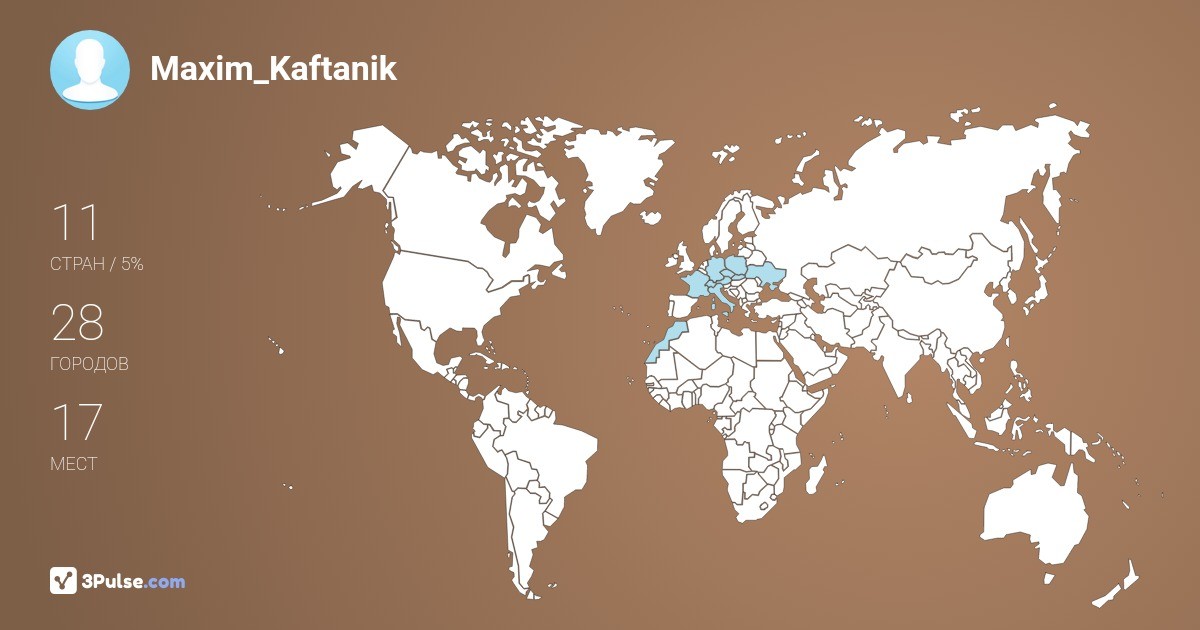 Maxim_Kaftanik's Travel Map Image