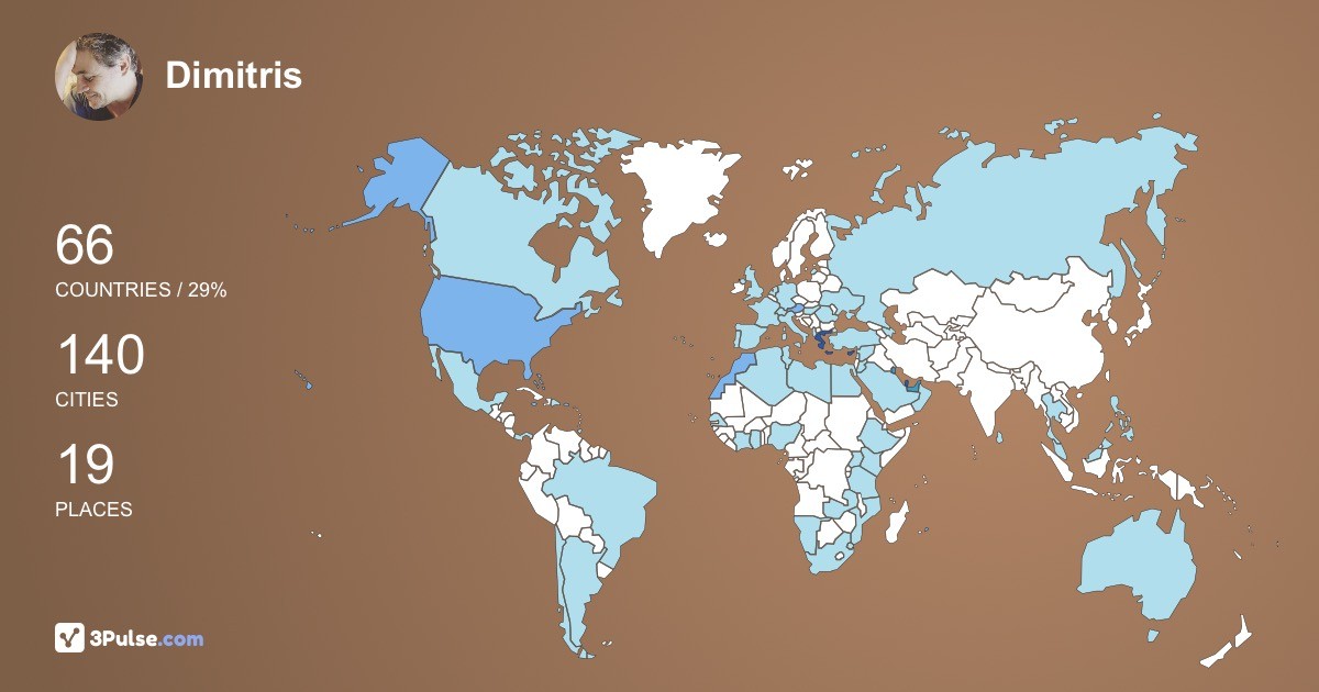 Dimitris Papazisis's Travel Map Image