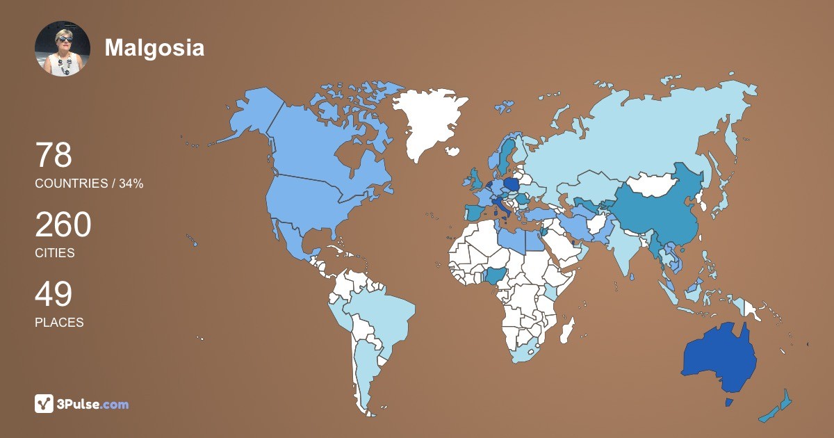 Malgosia Juszczyk's Travel Map Image
